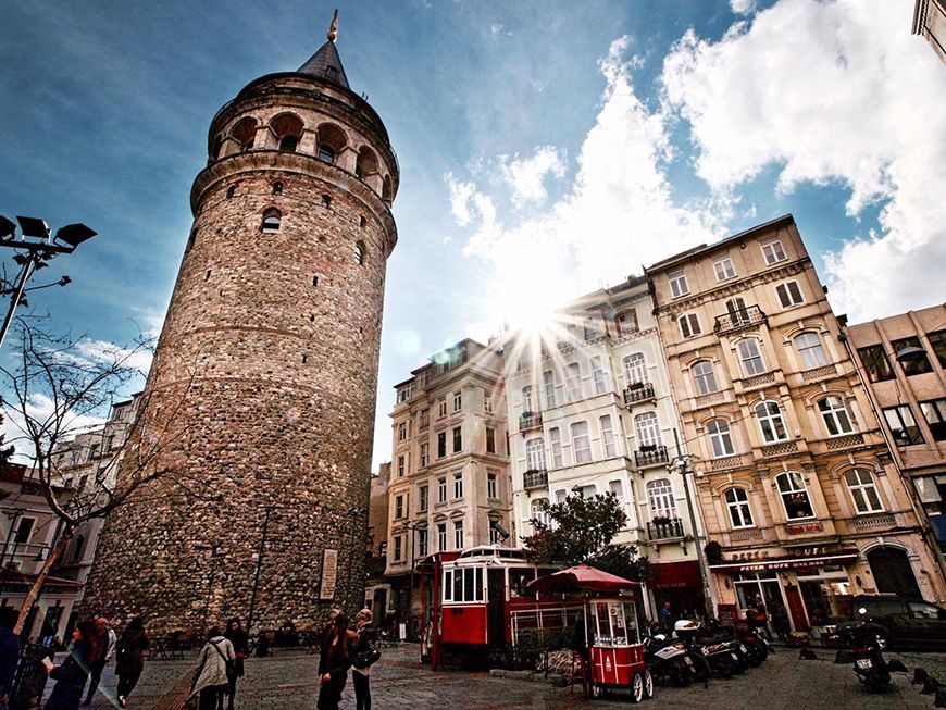 Visit to Galata